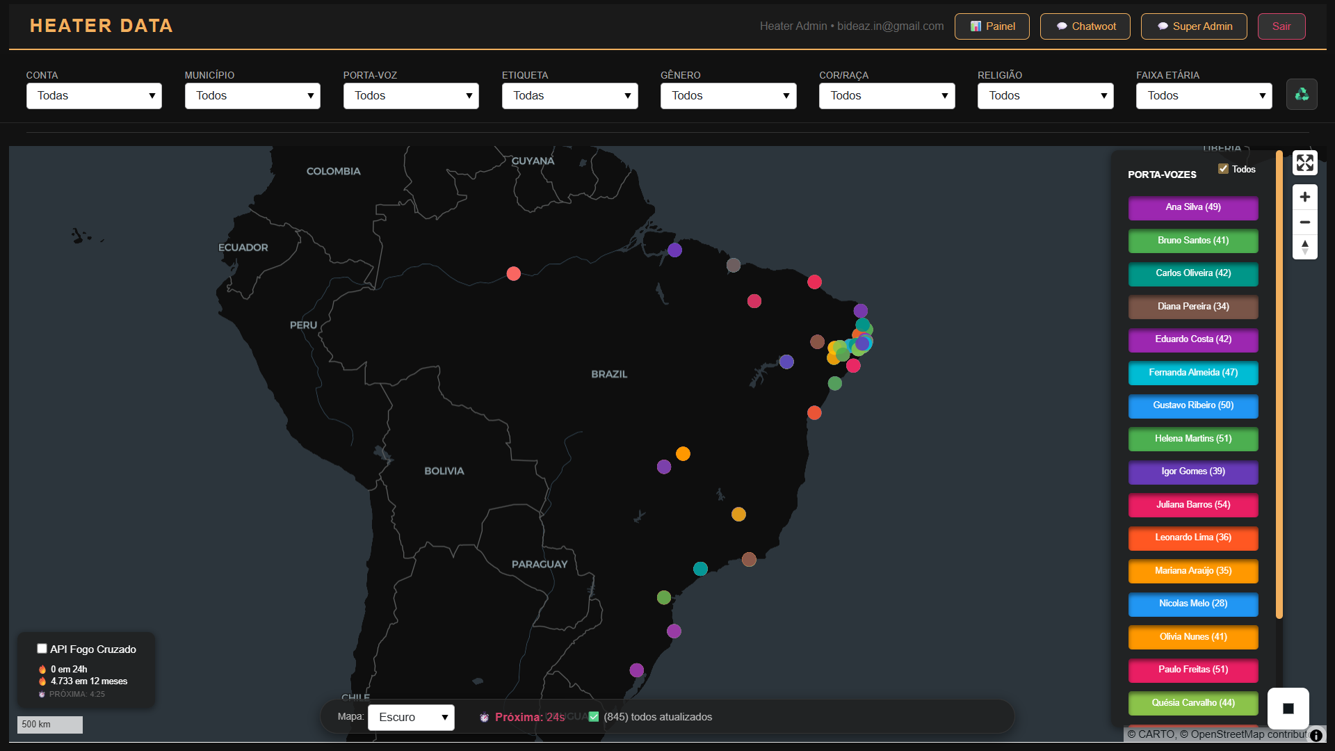 Visão Geográfica e Analítica em Tempo Real